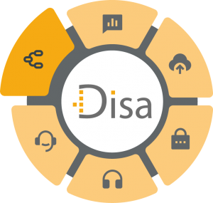 Roue DISA service infrastructure actif